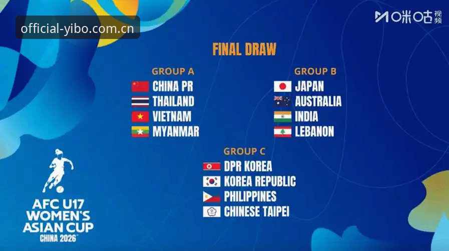 U17世界杯抽签已揭晓，如何在亿博体育平台跟进中国队的赛事数据？