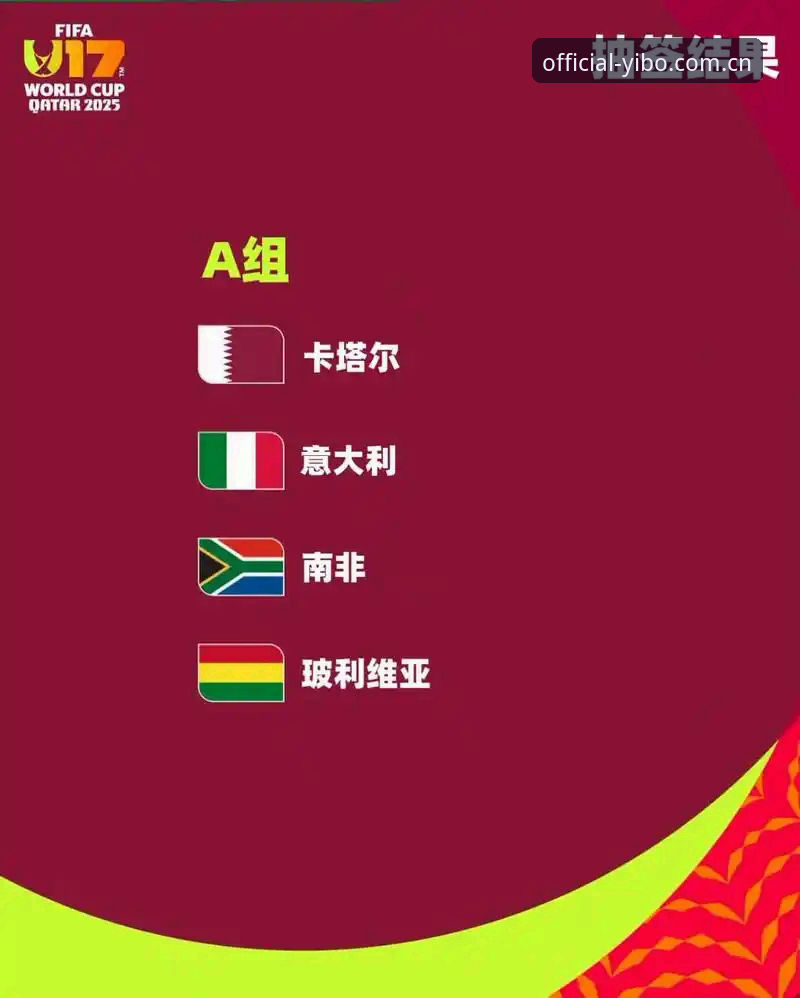 U17世界杯抽签结果深度解析：中国足球新星背后的成长密码